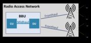 Pixel Perfect Connections Cum oferă soluțiile 5G precizie și acuratețe